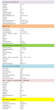 長(zhǎng)煦信息技術(shù)咨詢 賦能企業(yè)數(shù)字化轉(zhuǎn)型